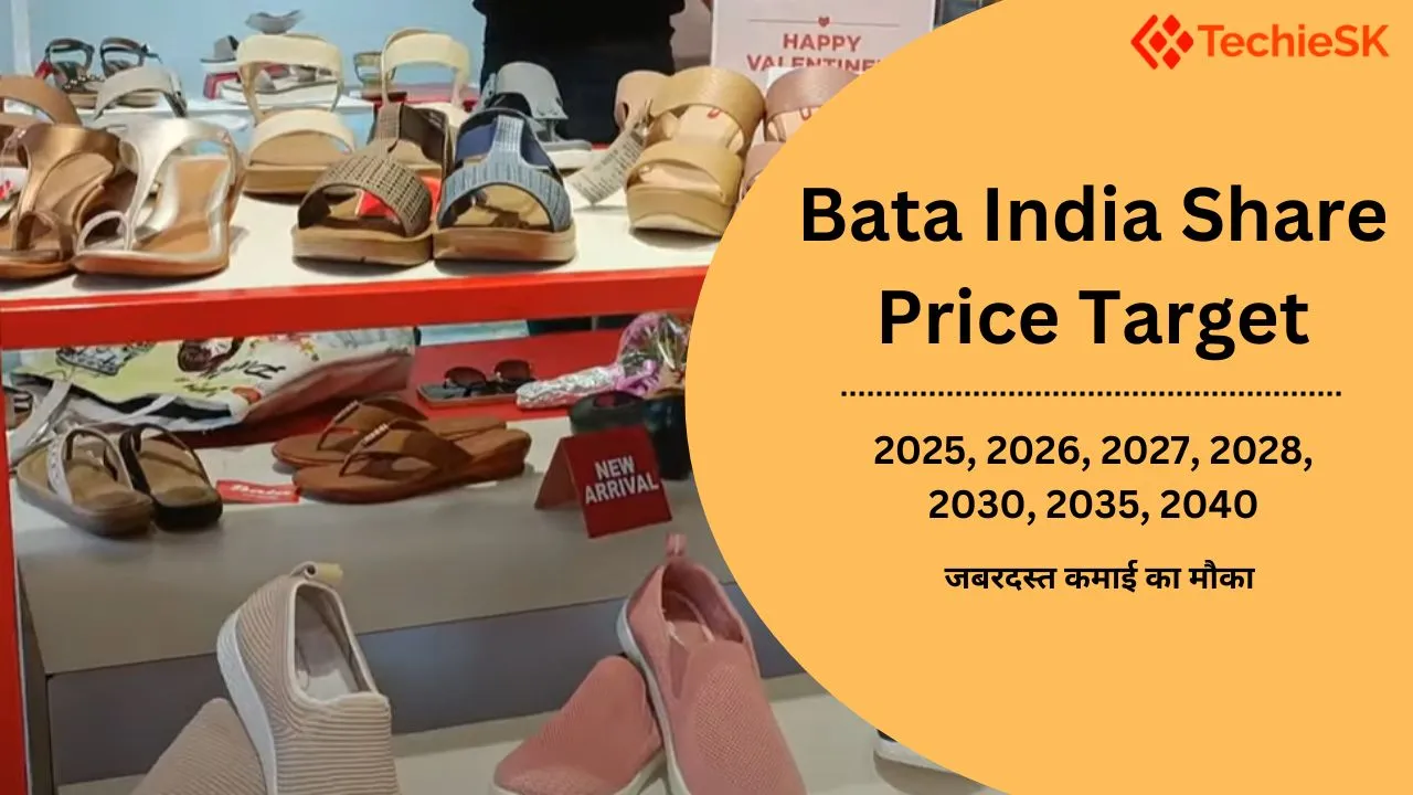 Bata India Share Price Target