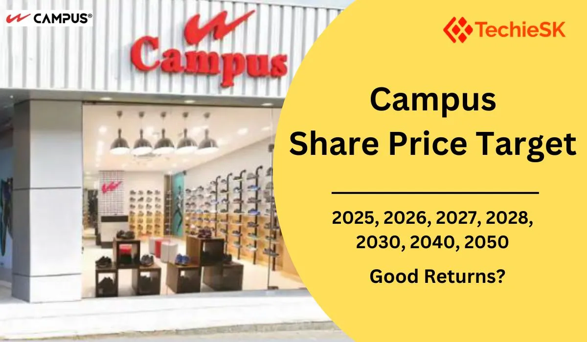 Campus Share Price Target