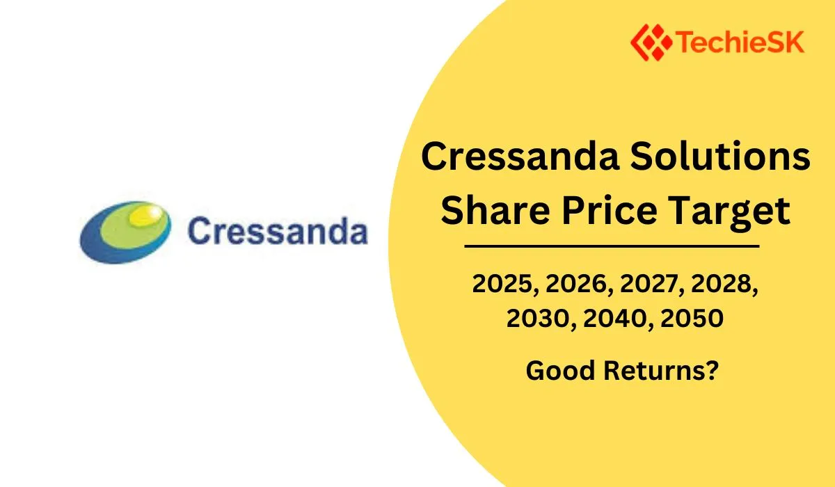 Cressanda Solutions Share Price Target