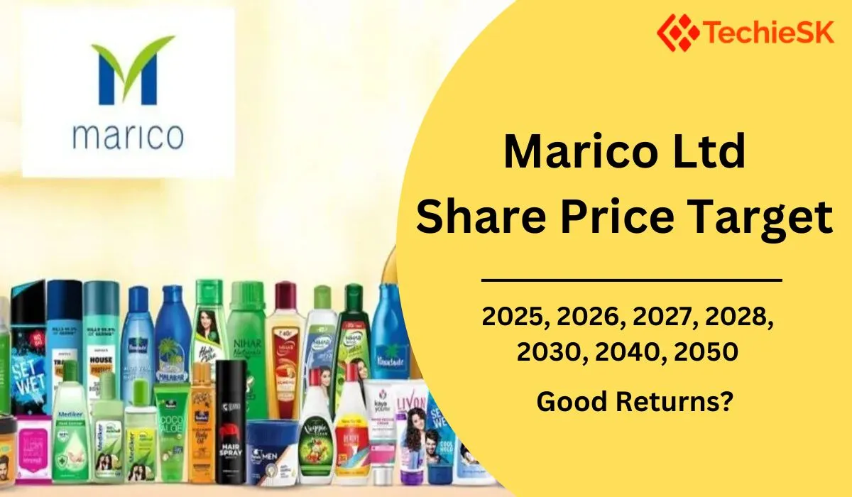 Marico Share Price Target