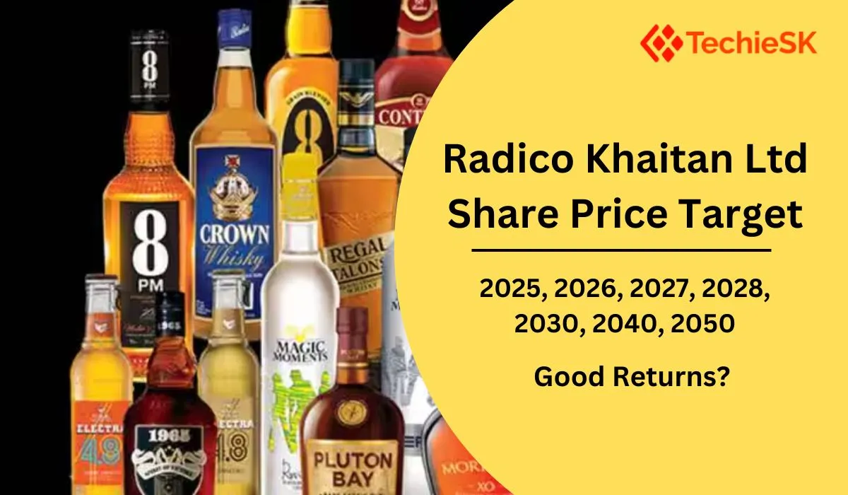 Radico Khaitan Share Price Target